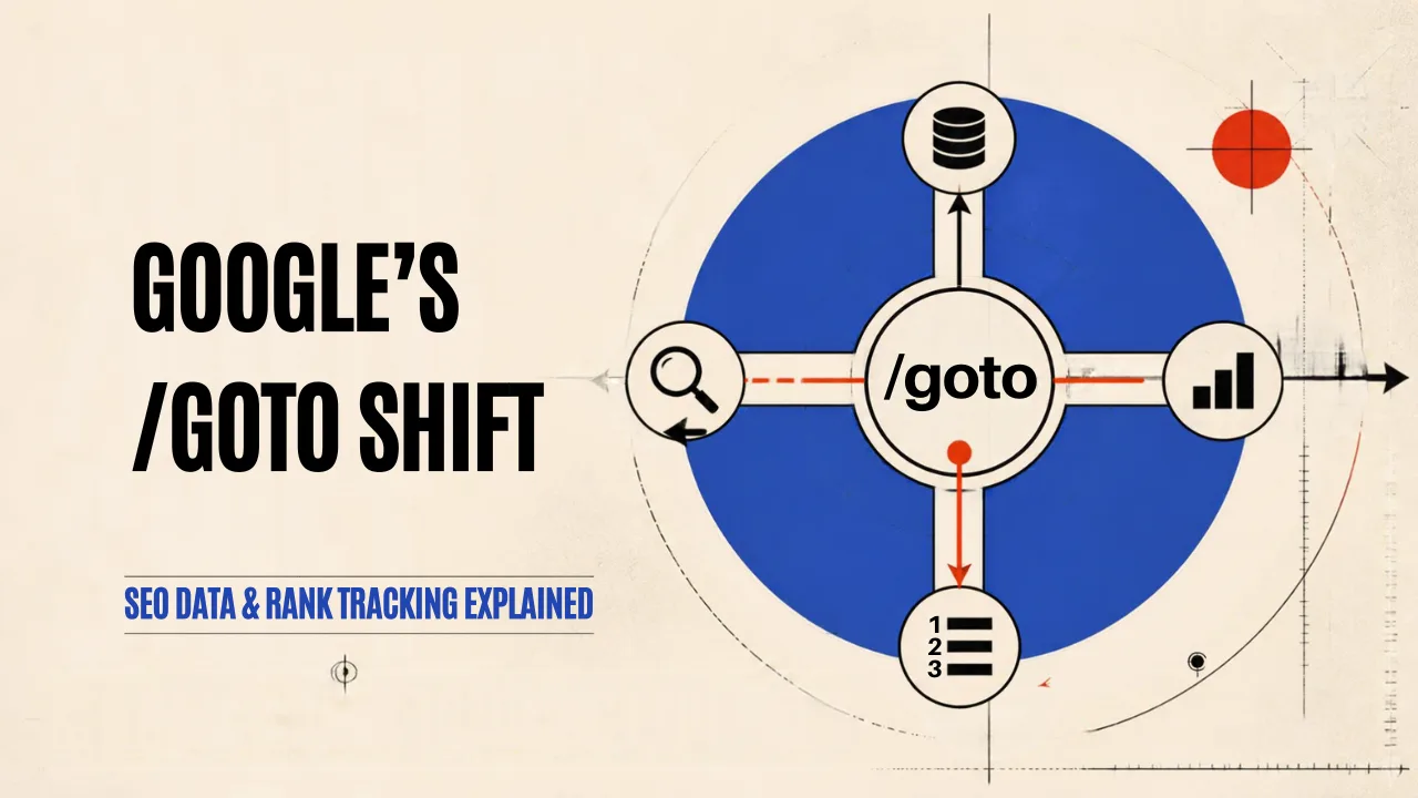 Google /goto change
