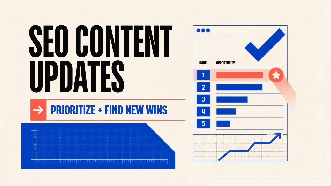 SEO content prioritization